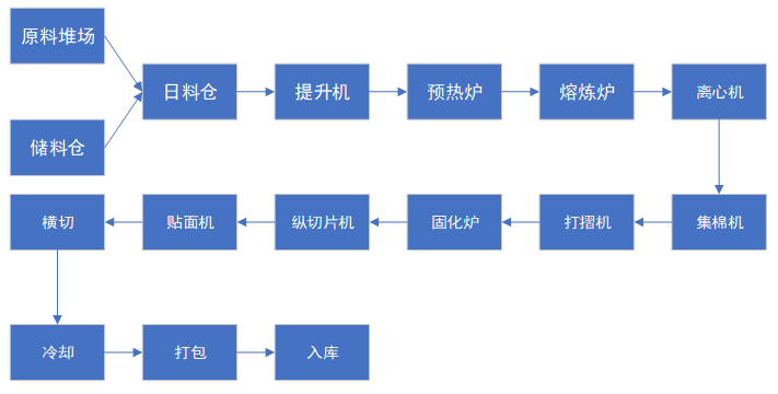 1592968769967531.png image.png